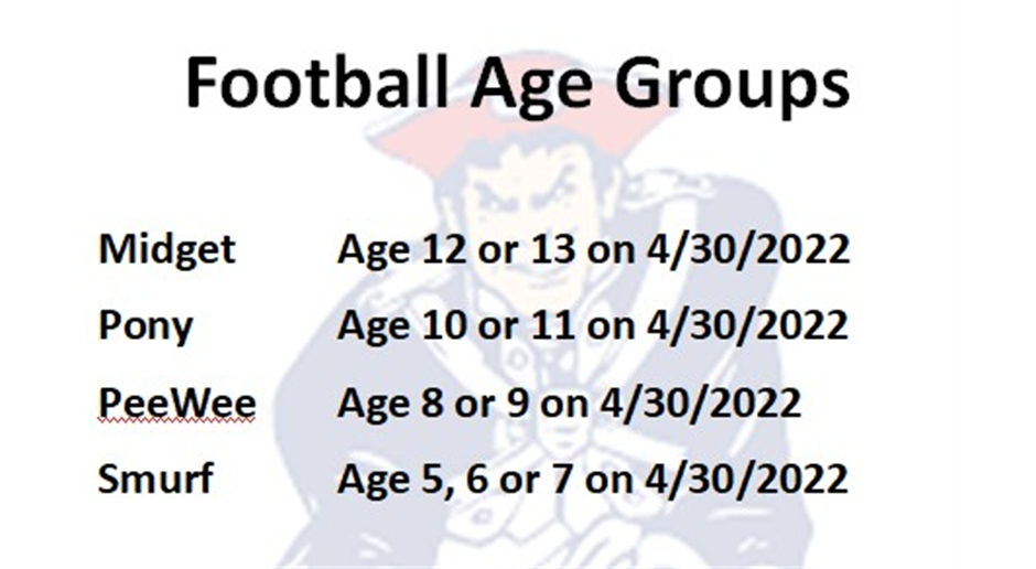 Age Groups