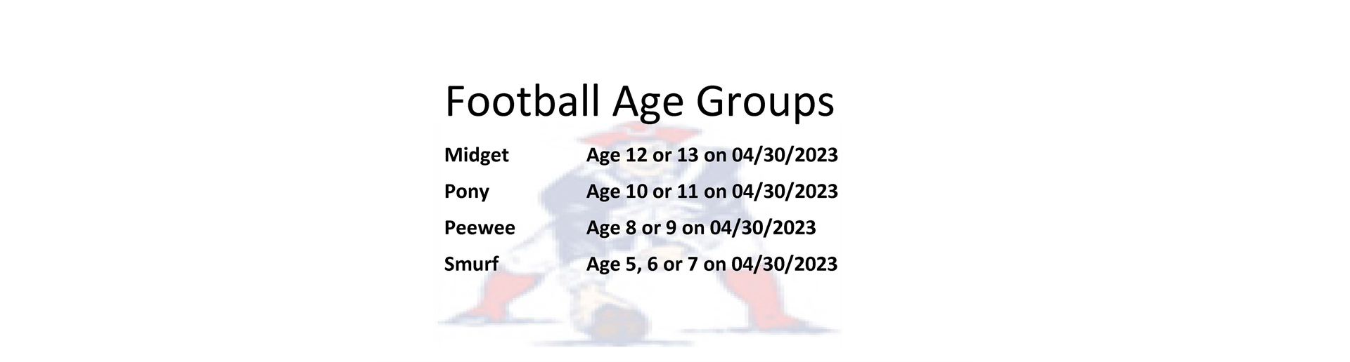 2023 Age Groups