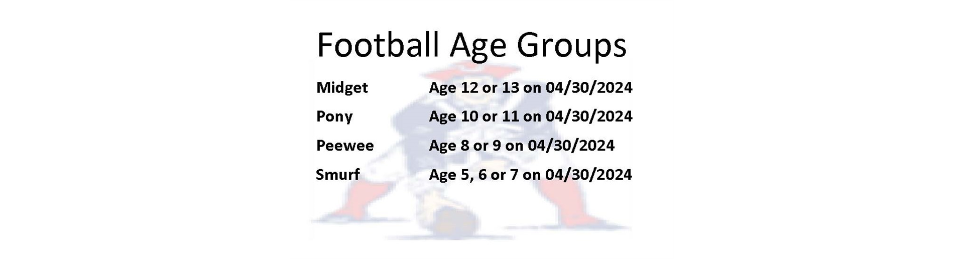 2024 Football Age Groups